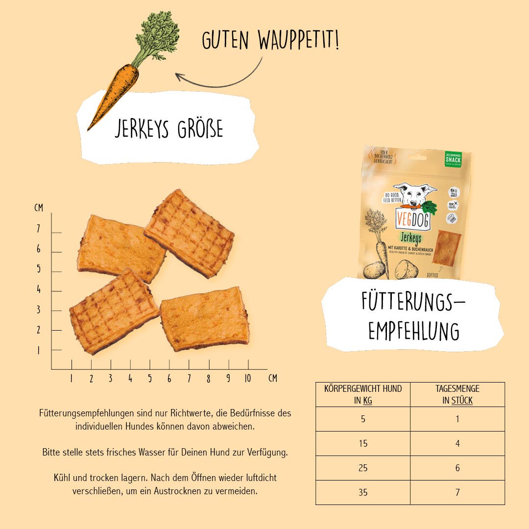 Friandises bâtonnet Vegan pour chien - Jerkeys - Vegdog