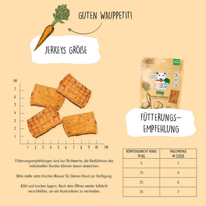 Friandises bâtonnet Vegan pour chien - Jerkeys - Vegdog